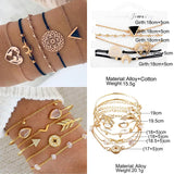 Collage listing bracelet set pieces with close-up views of chains and charms
