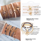 Spec collage showing bracelet set contents with measurements and material details