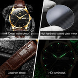 Grid showing water resistance, leather strap texture, and luminous display features