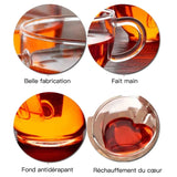 Grid showing heat resistance, cold resistance, and food grade material features