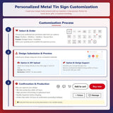 Order form screenshot showing steps to submit a custom image and text for a metal sign