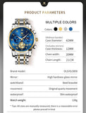 Product specification chart showing multiple dial color options and case details