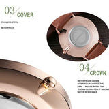 Diagram showing the watch case back and crown construction details