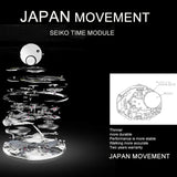 Diagram showing the Japan quartz movement and internal watch components