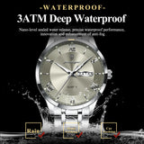 Silver watch graphic highlighting 3ATM water resistance and splash resistant design